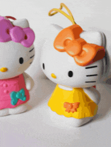 Hello Kitty Hello Kitty Toy GIF