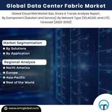 Global Data Center Fabric Market GIF - Global Data Center Fabric Market GIFs