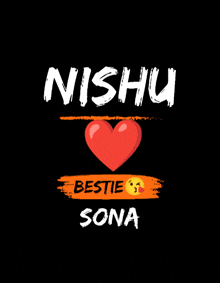 Nishu S Sona N GIF - Nishu S Sona N Sonanishu GIFs