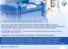 Cold Chain Equipment Market GIF