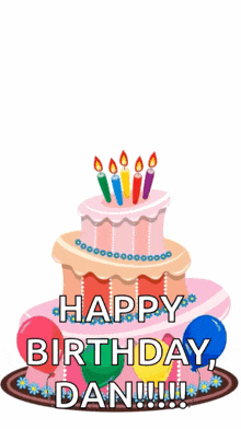 Happybirthday Birthdaycake GIF