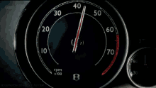 Speed GIF - Gauge Speed Speeding GIFs