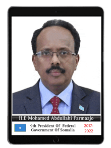 Somalia Somali President 2022 GIF - Somalia Somali President 2022 Madaxweynaha Soomaaliya GIFs