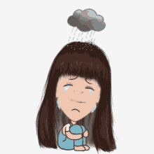 Crying Tears GIF - Crying Tears Clouds GIFs