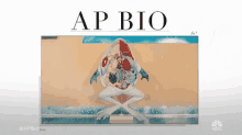 Ap Bio Dissect GIF - Ap Bio Dissect Frog GIFs