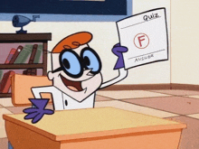a cartoon character holding up a paper that says quiz