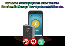 Iot Based Security System Smart Security System Using Iot GIF - Iot Based Security System Smart Security System Using Iot Internet Of Things Security System GIFs