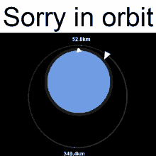 Sorry In GIF - Sorry In Orbit GIFs