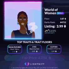 Lightnift World Of Women GIF