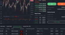a screenshot of a trading platform showing a price of 975793.10