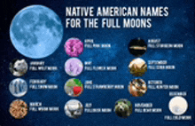 a poster showing native american names for the full moon