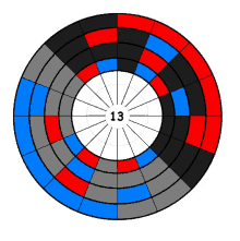 Spirale GIF - Spirale GIFs