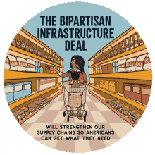 grocery supply chains president biden bif bipartisan infrastructure deal
