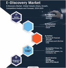 E Discovery Market GIF