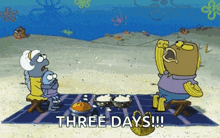 Three Days Spongebob GIF