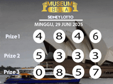 museum bola sidney lotto minggu 29 juni 2025 prize 1 4 8 4 6 prize 2 5 3 3 prize 3 0 8 5 7