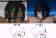 a picture of a cartoon character with the words start and finish