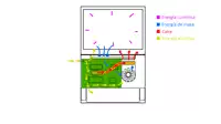 Computer Sticker