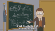 Head In The Sand GIF