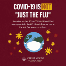 Covid Flu GIF - Covid Flu GIFs