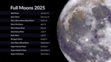 a picture of a full moon next to a list of full moons for 2025 .