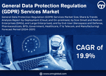 a flyer for the general data protection regulation services market