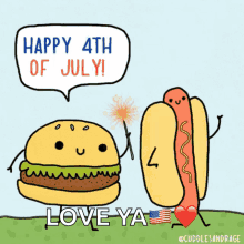 July4 America GIF - July4 America Usa GIFs Months of the Year in English