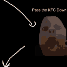 Kfc Pass It Down GIF - Kfc Pass It Down Pass The Kfc Down GIFs