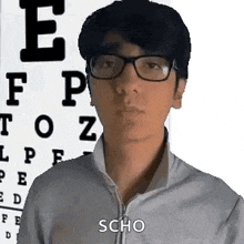 a man wearing glasses is standing in front of an eye chart and making a funny face .