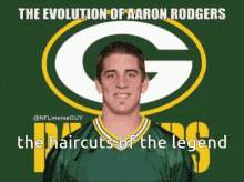 Aaron Rodgers Haircut GIF - Aaron Rodgers Haircut GIFs