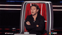 Surprised Niall Horan GIF - Surprised Niall Horan The Voice GIFs