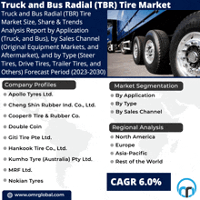 Truck And Bus Radial Tire Market GIF - Truck And Bus Radial Tire Market GIFs