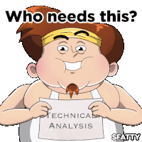 a cartoon man is holding a sign that says technical analysis