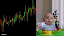 Baby Chart Finance Rollercoaster Amateur Freakingout GIF - Baby Chart Finance Rollercoaster Amateur Freakingout GIFs