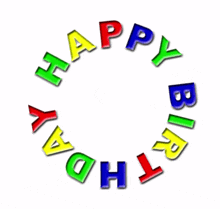 Happy Birthday Happy Birthday Wheel GIF - Happy Birthday Happy Birthday Wheel Happy Birthday Hangover GIFs