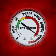 Hype Overload GIF - Hype Overload Hype O Meter GIFs