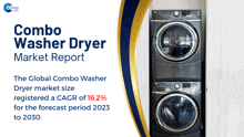 Combo Washer Dryer Market Report 2024 GIF