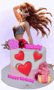 Happy Birthday Nataly GIF - Happy Birthday Nataly GIFs