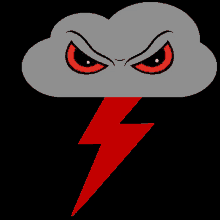 Red Storm Fhs GIF