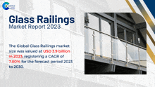 Glass Railings Market Report 2024 GIF