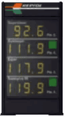 Numbers Digits GIF - Numbers Digits Petrol GIFs