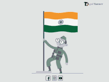 Independence Day 15august GIF - Independence Day 15august India GIFs