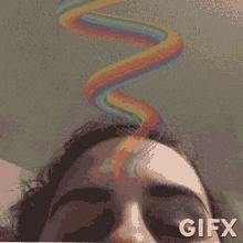 Selfie Spin GIF - Selfie Spin Gifx GIFs