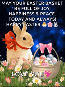 May Your Easter Basket Be Full Of Joy Happy Easter GIF - May Your Easter Basket Be Full Of Joy Happy Easter Bunny GIFs
