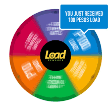 load rewards win load free load spin wheel spinning