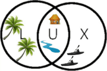 a logo for lux with a house , palm trees , and two people in kayaks