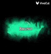 Bruno GIF - Bruno GIFs