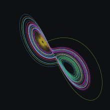 Lorenz Orbits Infinity GIF - Lorenz Orbits Infinity Rainbow GIFs