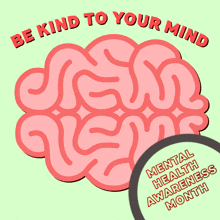 Be Kind To Your Mind Mental Health Awareness Month Begins GIF - Be Kind To Your Mind Mental Health Awareness Month Begins May GIFs
