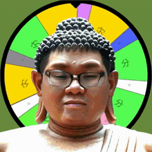 a statue of a buddha is in front of a spinning wheel with chinese symbols on it